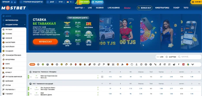 Букмекерӣ Mostbet TJ